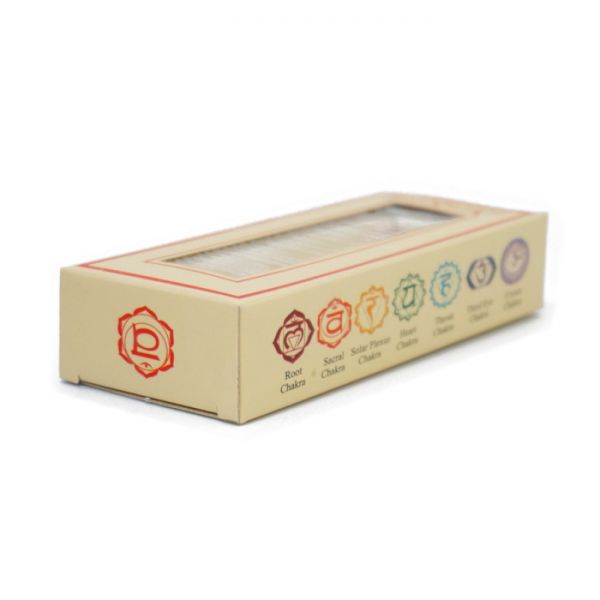 Роликовые духи 8ml.  Sacral Chakra Свадхистана