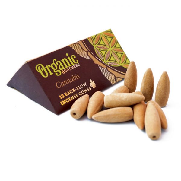 Конуси Backflow Канабіс